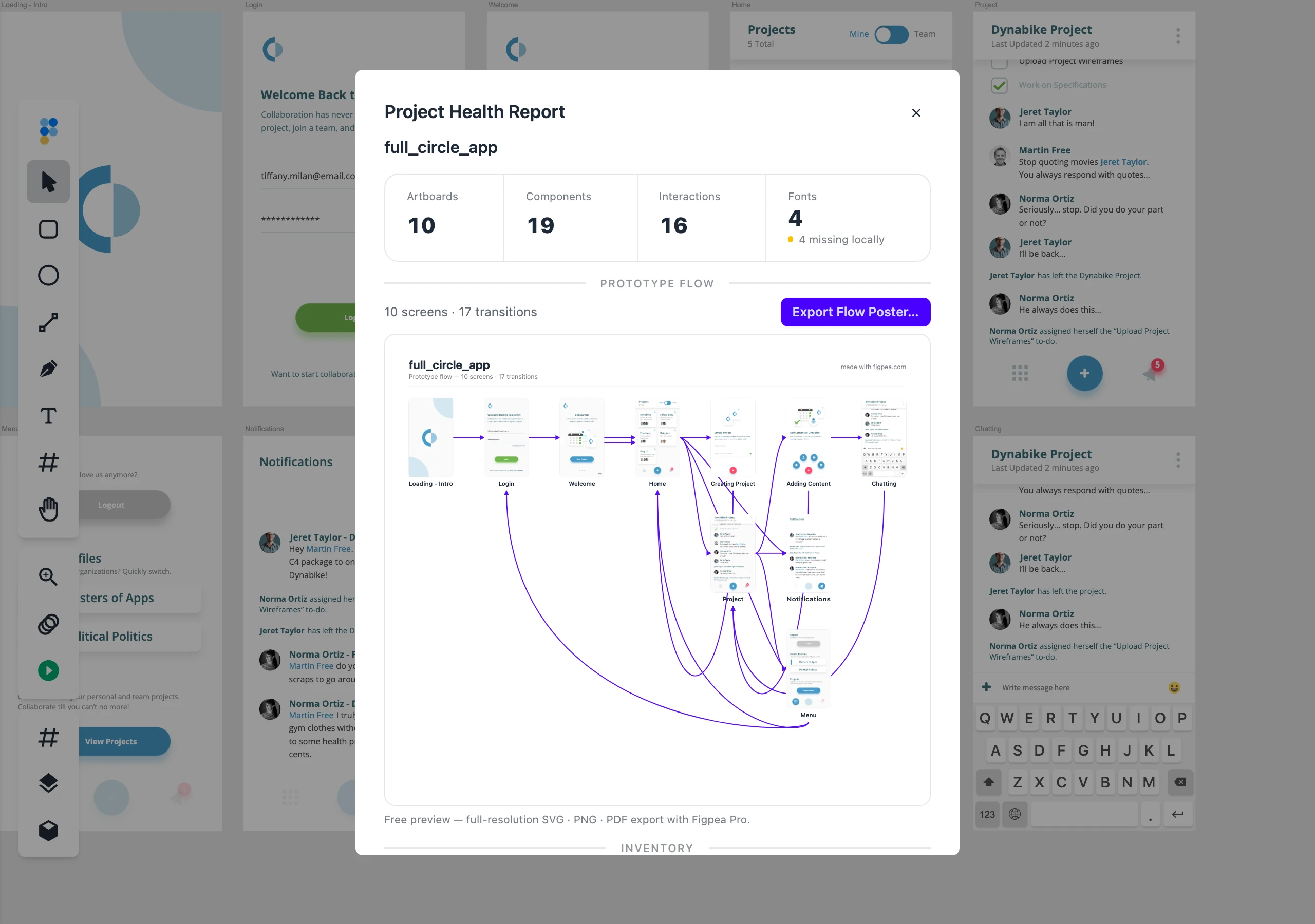The redesigned Project Health Report with stat tiles and a rendered prototype-flow map